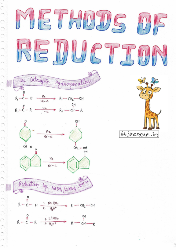 Chemistry Note Teaser